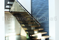 Ограждения лестничных маршей в Воронеже. Готовые проекты ПерилаГлавСнаб - фото 18 Ограждения лестничных маршей в Воронеже. Готовые проекты ПерилаГлавСнаб - фото 18